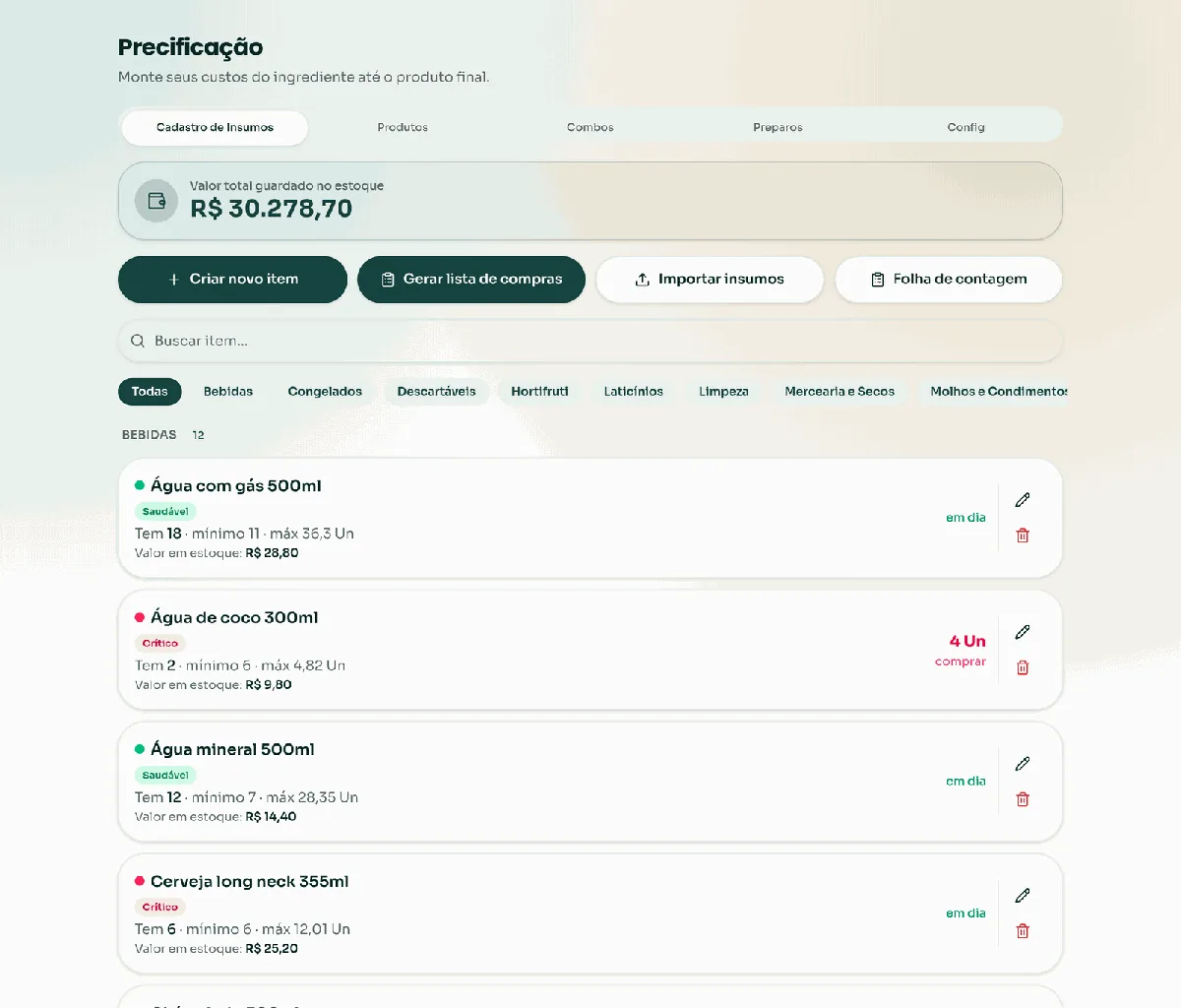 Tela de estoque da UNIQ: itens crítico, atenção e saudável, compra sugerida, alerta de estoque abaixo do mínimo e geração de lista de compras