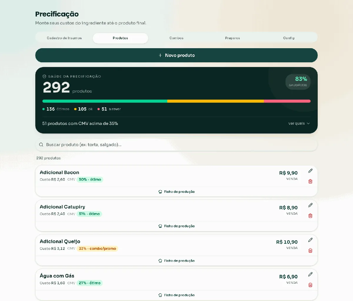 Tela de precificação da UNIQ: lista de produtos com custo real e CMV por produto, com alerta de produtos na margem de risco